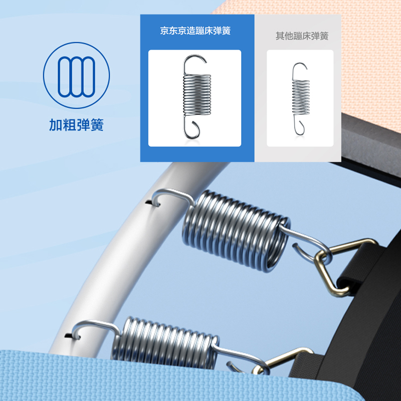 ��ͯΧ���Ĵ�JZT5511