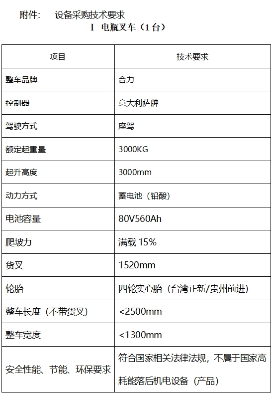 附件.png 附件.png