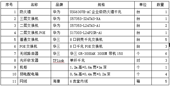 ΢ÐŽØÍ¼_20250110152206.png ΢ÐŽØÍ¼_20250110152206.png