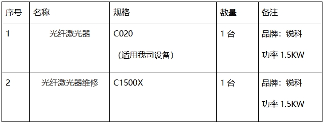 ΢ÐŽØÍ¼_20250124084013.png ΢ÐŽØÍ¼_20250124084013.png