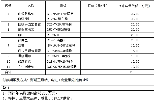 微信截图_20250106100306.png 微信截图_20250106100306.png