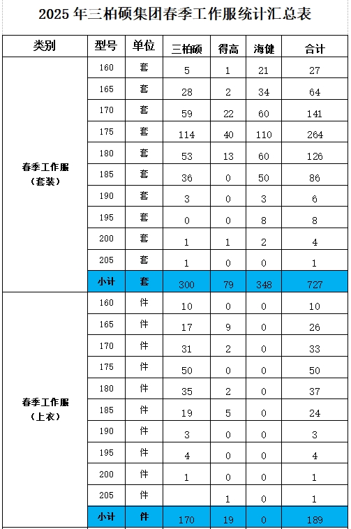 ΢ÐŽØÍ¼_20250219084023.png ΢ÐŽØÍ¼_20250219084023.png